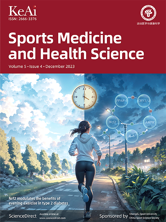 Go to journal home page - Sports Medicine and Health Science